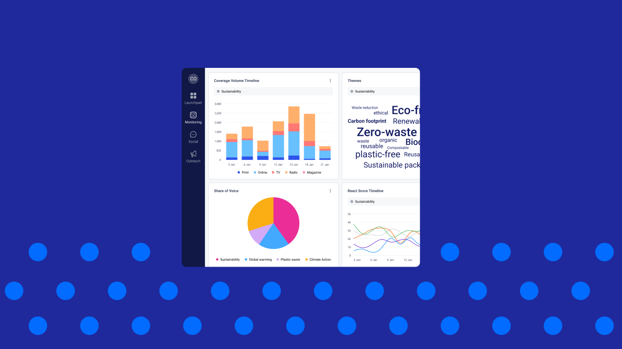 CisionOne: The All-in-One Platform Built for PR Teams
